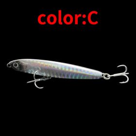 Alice-mouthed Mandarin Fish Perch Lure Bait (Option: C-24g-Y)